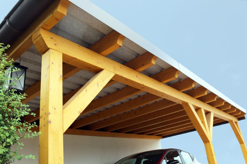 Contact About Carport Painting